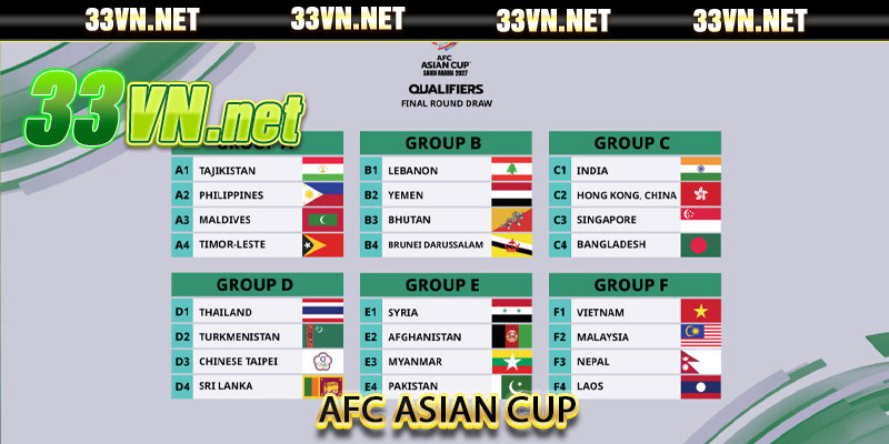 AFC Asian Cup